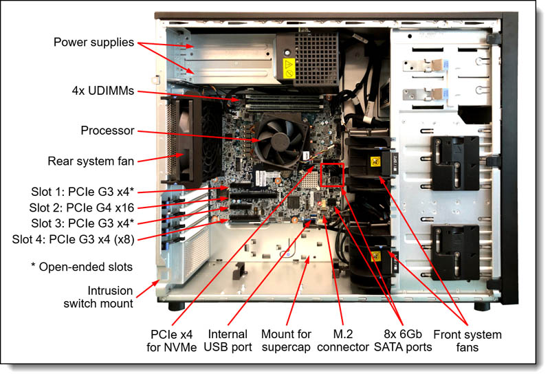 Lenovo-ThinkSystem-ST250-V2-Internal-view.jpg