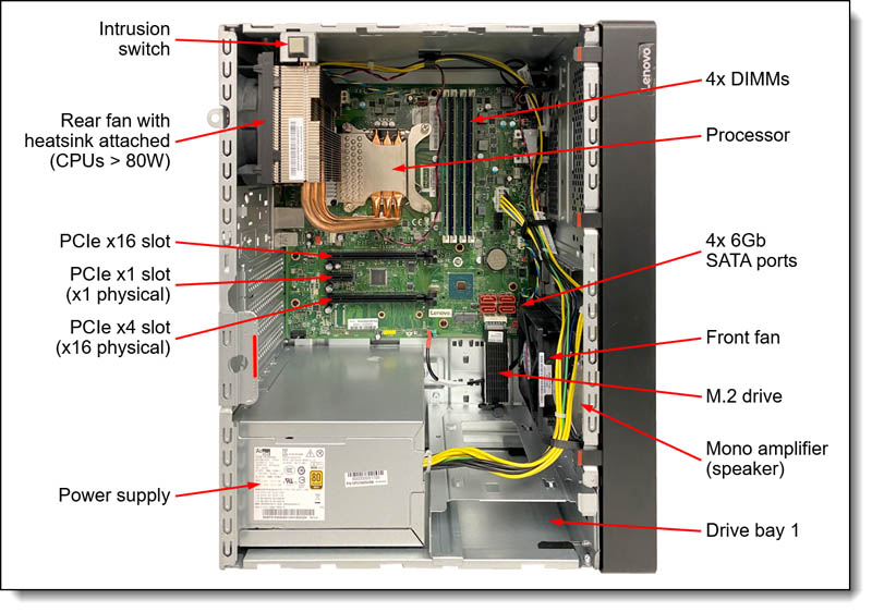 Lenovo-ThinkSystem-ST50-V2-Internal-view.jpg