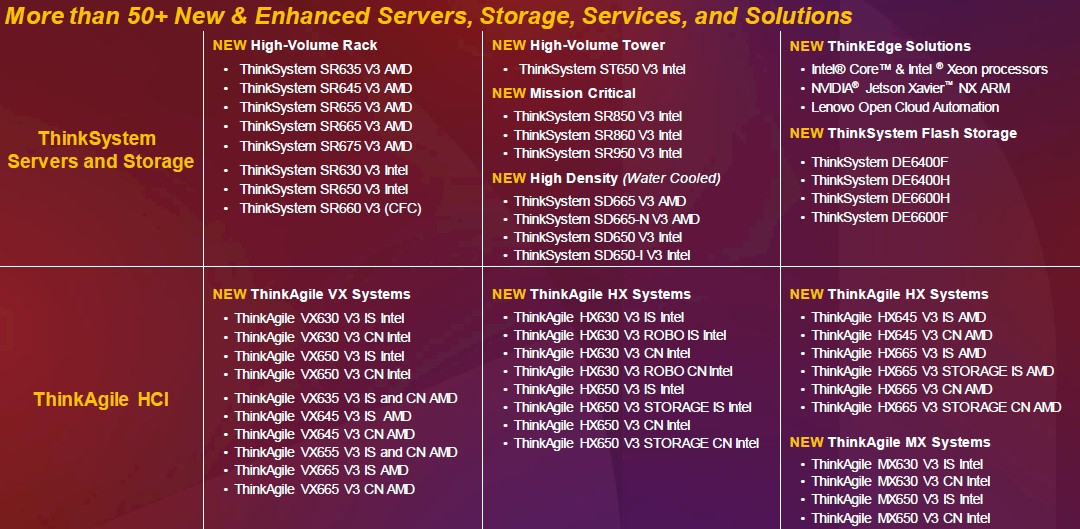 lenovo-server-launch-2.jpg